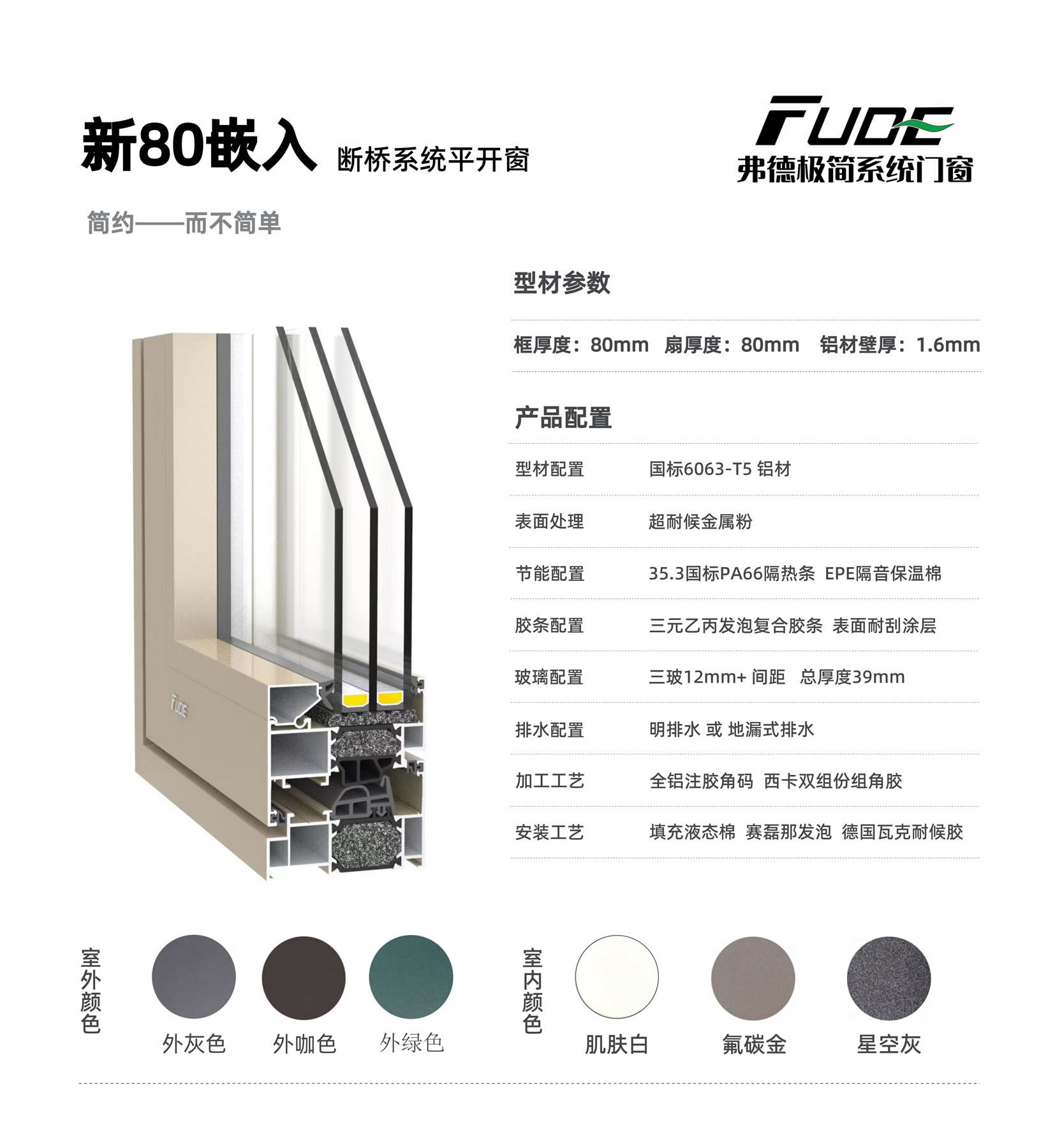 新80嵌入斷橋系統窗