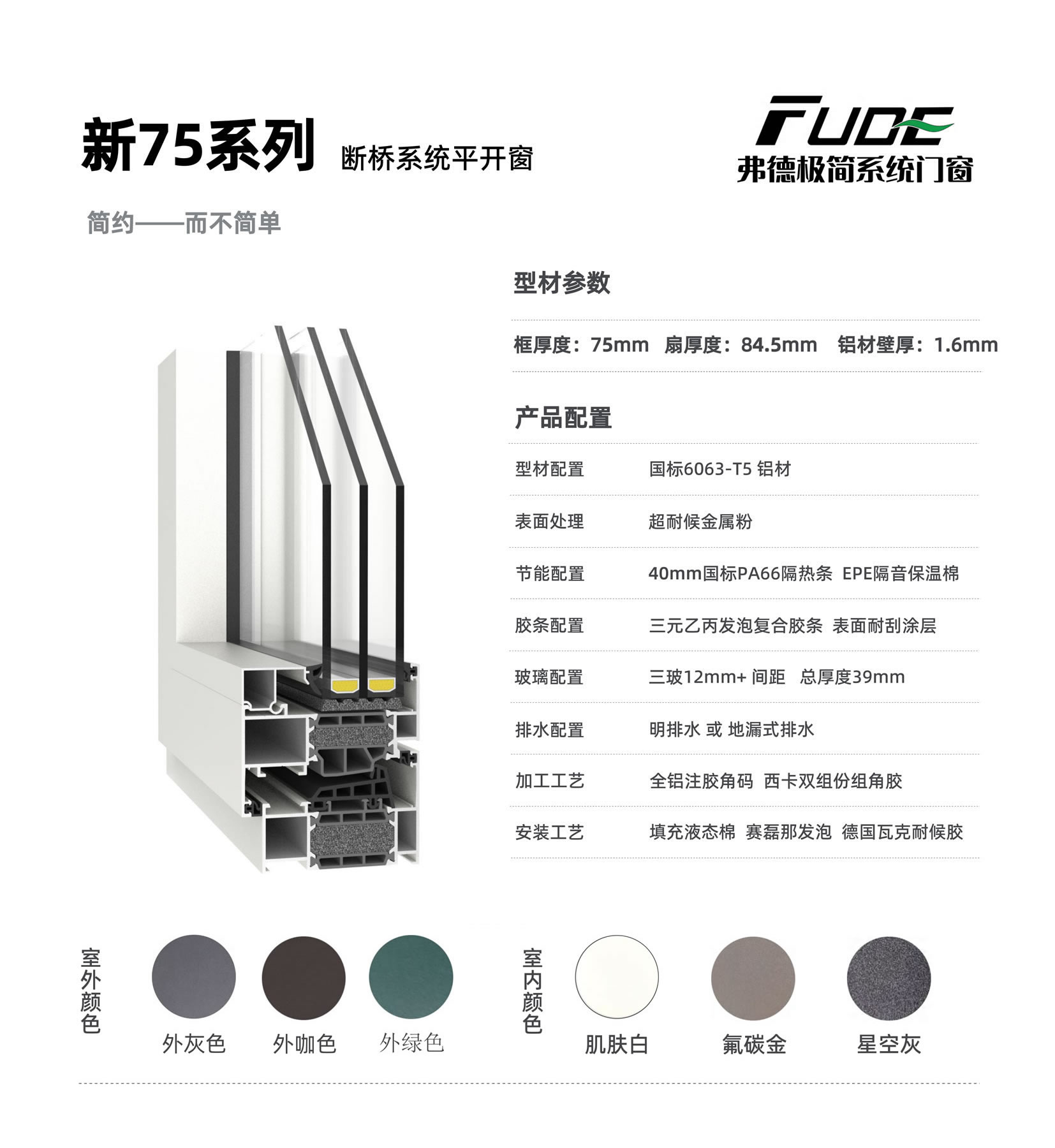 新75系列斷橋系統窗