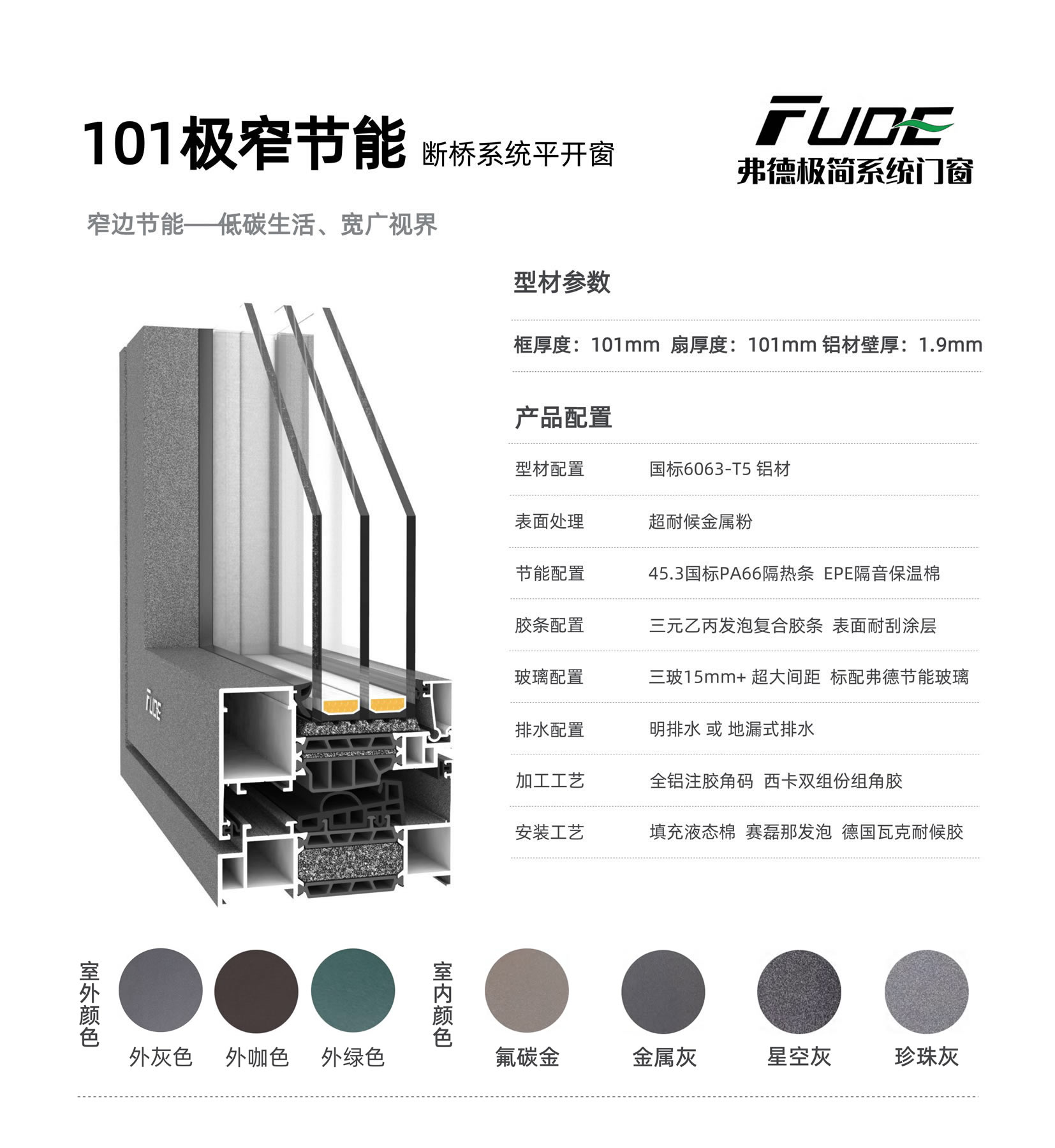101極窄節能斷橋系統窗