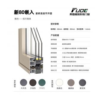 新80嵌入斷橋系統窗