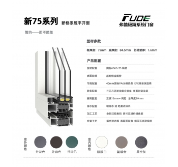 新75系列斷橋系統窗