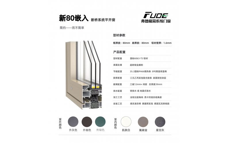 新80嵌入斷橋系統窗