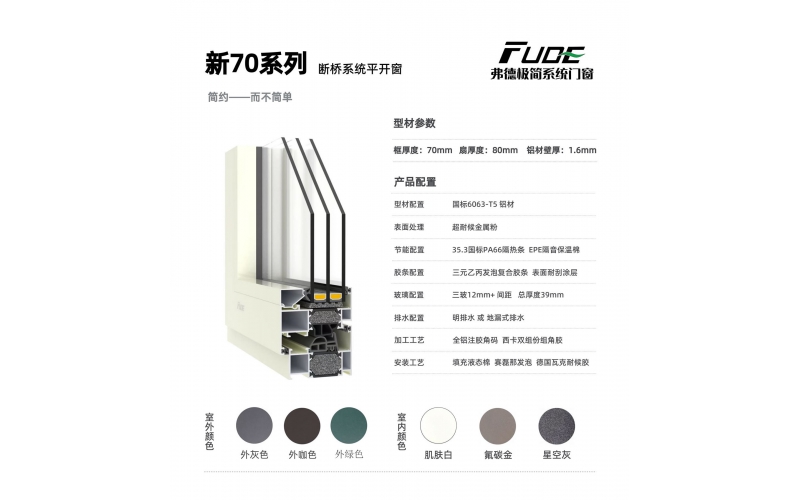 新70系列斷橋系統窗