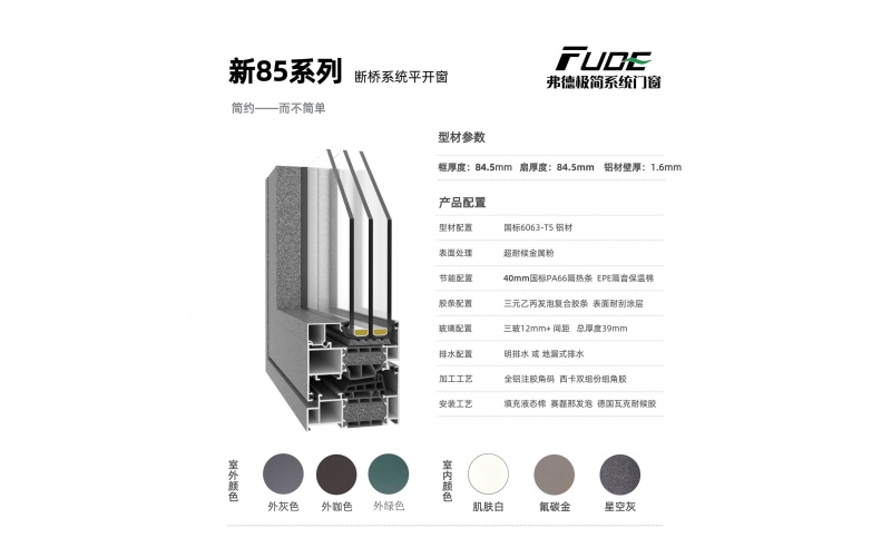新85系列斷橋系統窗