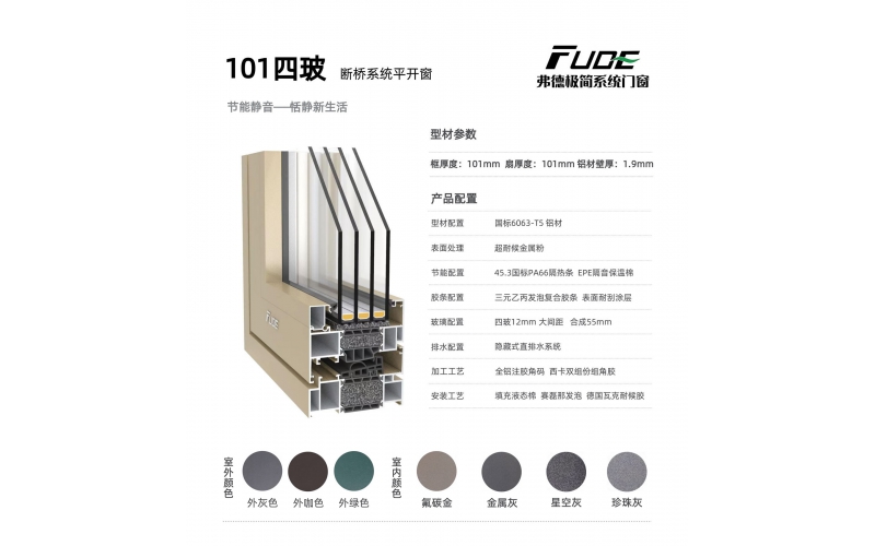 101四玻斷橋系統窗