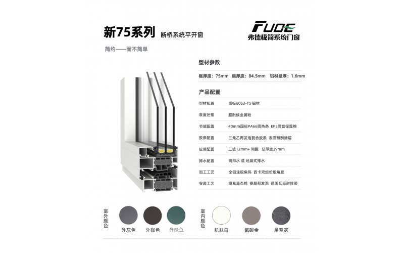 新75系列斷橋系統窗