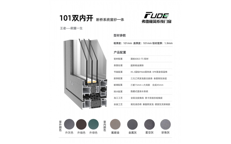 101雙內開(kāi)斷橋系統窗