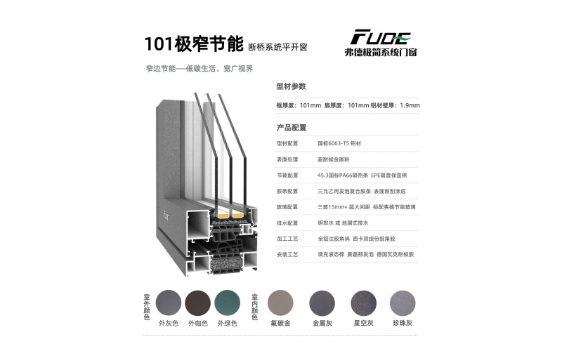 101極窄節能斷橋系統窗