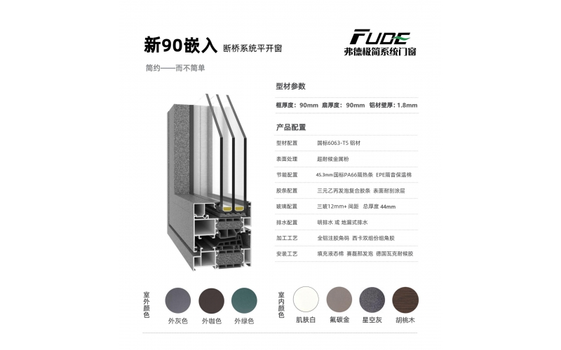新90嵌入1.8斷橋系統窗